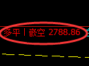 1月17日，豆粕+聚丙烯+纸浆：精准规则化（系统策略）复盘汇总