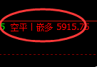 1月17日，豆粕+聚丙烯+纸浆：精准规则化（系统策略）复盘汇总