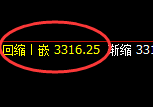 螺纹期货：4小时低点，精准展开振荡回升