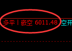 1月17日，豆粕+聚丙烯+纸浆：精准规则化（系统策略）复盘汇总