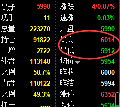 1月17日，豆粕+聚丙烯+纸浆：精准规则化（系统策略）复盘汇总