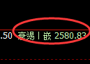 甲醇期货：试仓高点，精准展开积极回落
