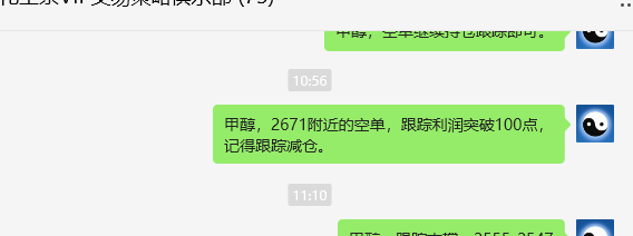 1月20日，甲醇：VIP精准策略（短空）跟踪利润完成100点