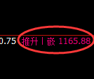 焦煤期货：4小时低点，精准展开强势修正洗盘