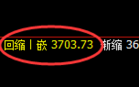 沥青期货：回补低点，精准展开极端强势反弹