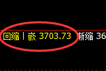 沥青期货：回补低点，精准展开极端强势反弹