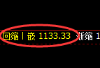 焦煤期货：日线周期，精准展开振荡调整