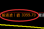螺纹钢期货：4小时高点，精准展开振荡调整