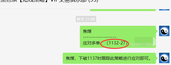 1月22日，焦煤：VIP精准策略（日间）多空减平28+9点