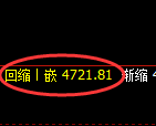 乙二醇期货：试仓高点，精准展开弱势下行