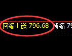 铁矿石期货：日线结构，精准展开宽幅洗盘