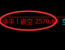 1月24日，甲醇+沥青+乙二醇：精准规则化（系统策略）复盘汇总