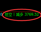 1月24日，甲醇+沥青+乙二醇：精准规则化（系统策略）复盘汇总