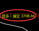 1月24日，甲醇+沥青+乙二醇：精准规则化（系统策略）复盘汇总