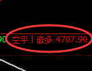 1月24日，甲醇+沥青+乙二醇：精准规则化（系统策略）复盘汇总