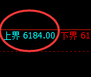 纸浆期货：试仓高点，精准展开极端回落
