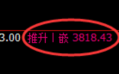 沥青期货：日线周期，多空价格精准展开宽幅洗盘
