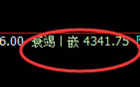 液化气期货：4小时周期，精准展开振荡反弹