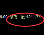 液化气期货：4小时周期，精准展开振荡反弹