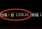 玻璃期货：4小时高点，精准展开振荡回落