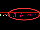 焦炭期货：4小时周期，精准展开窄幅振荡