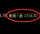 焦炭期货：4小时周期，精准展开窄幅振荡