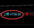 乙二醇期货：试仓高点，精准展开振荡回落