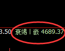 乙二醇期货：试仓高点，精准展开振荡回落