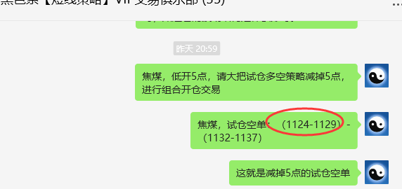2月13日，焦煤：VIP精准策略（日间）多空减平26+12点
