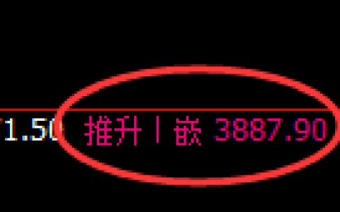 沥青期货：回补高点，精准展开大幅冲高回落