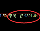 液化气期货：4小时高点，精准展开积极回落