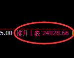 沪锌期货：日线低点，精准展开直线强势拉升