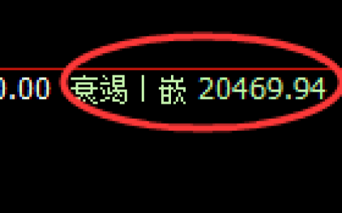 沪铝期货：回补低点，精准展开直线拉升