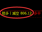 2月14日，焦煤+铁矿石+甲醇：精准规则化（系统策略）复盘汇总