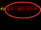 2月14日，焦煤+铁矿石+甲醇：精准规则化（系统策略）复盘汇总