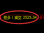 2月14日，焦煤+铁矿石+甲醇：精准规则化（系统策略）复盘汇总