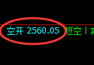 2月14日，焦煤+铁矿石+甲醇：精准规则化（系统策略）复盘汇总