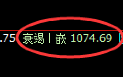 焦煤期货：回补低点，精准展开积极反弹