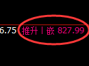 铁矿石期货：4小时低点，再度精准 准展开强势回升