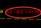 2月14日，焦煤+铁矿石+甲醇：精准规则化（系统策略）复盘汇总