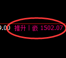 纯碱期货：4小时低点，精准展开强势回升