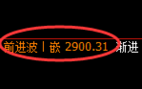 豆粕期货：4小时高点，精准展开快速回落