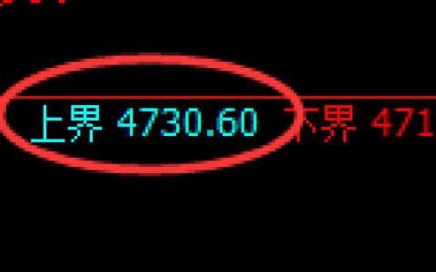 乙二醇期货：试仓高点，精准展开快速回撤