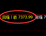 聚丙烯期货：4小时周期，精准展开振荡洗盘