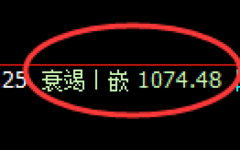 焦煤期货：日线低点，精准展开积极反弹