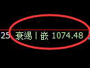 焦煤期货：日线低点，精准展开积极反弹