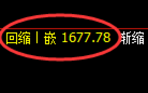 焦炭期货：日线低点，精准展开积极回升