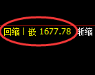 焦炭期货：日线低点，精准展开积极回升