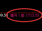 焦炭期货：日线低点，精准展开积极回升