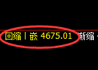 乙二醇期货：日线低点，精准展开强势拉升